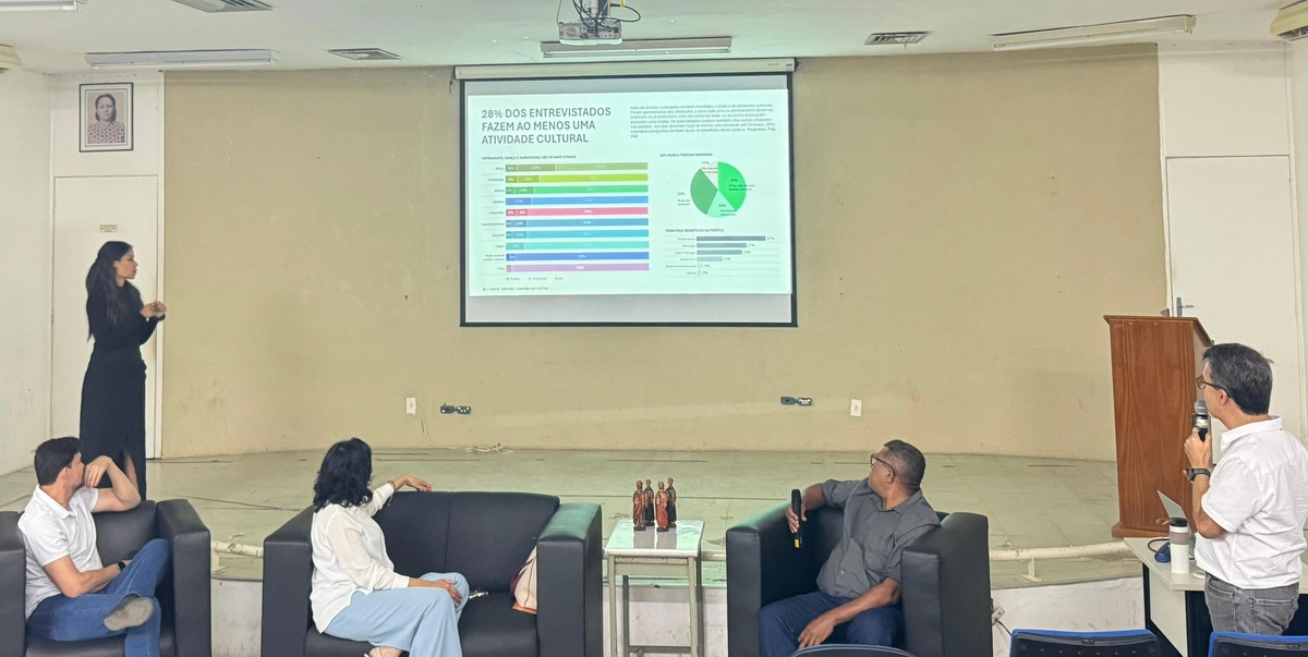 Hoje Teresina sediou o Seminário Cultura nas Capitais com lançamento da pesquisa nacional e debate sobre acesso à cultura