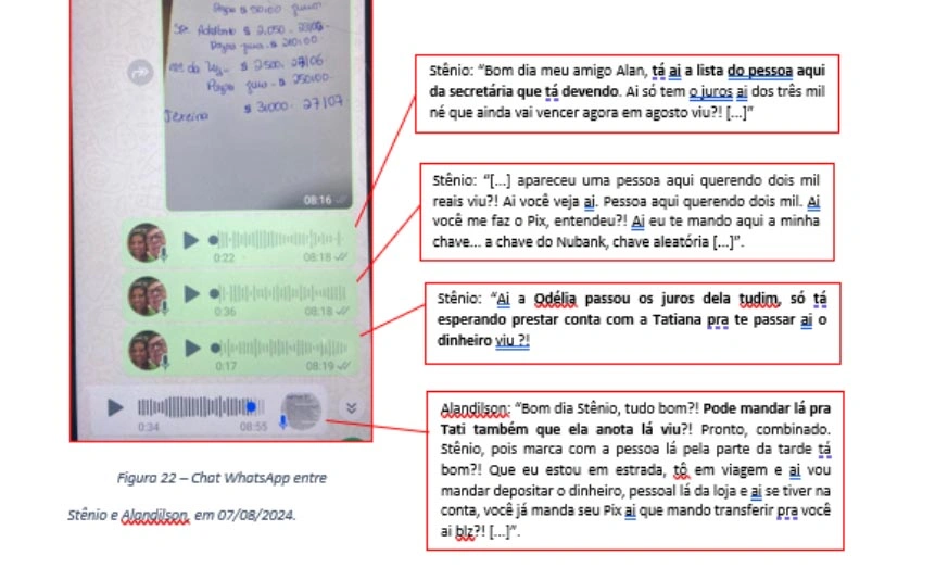 Mensagens entre Stênio Ferreira, padrasto da vereadora e o namorado dela Alandilson Cardoso