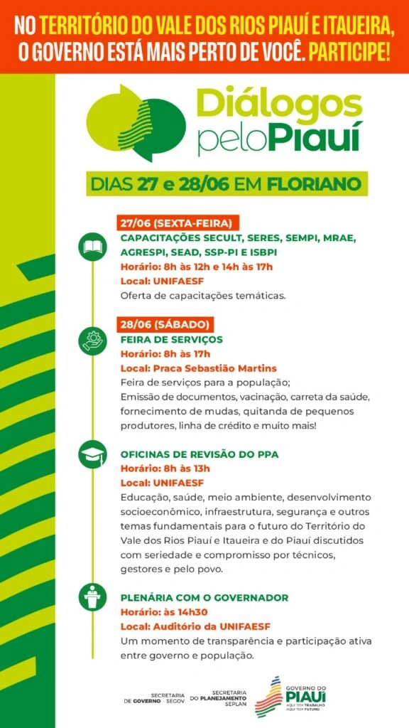 Diálogos pelo Piauí