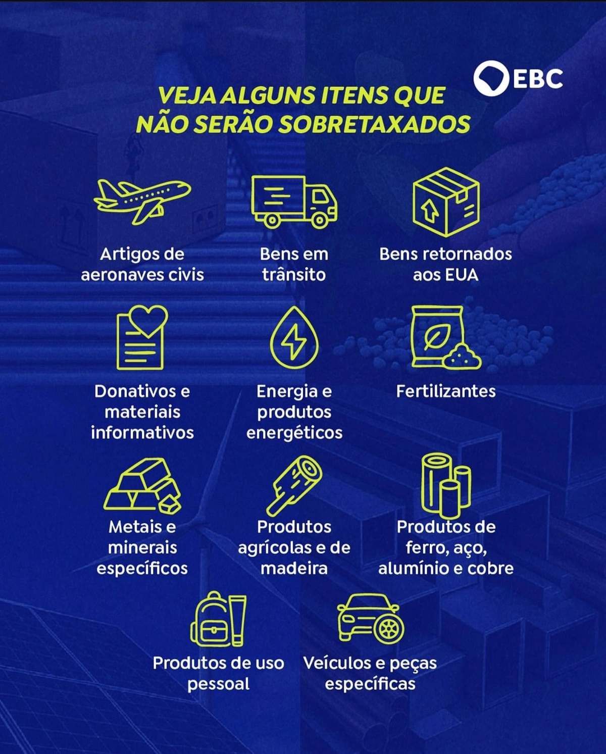EUA divulgam lista com 694 produtos brasileiros isentos da nova tarifa de importação