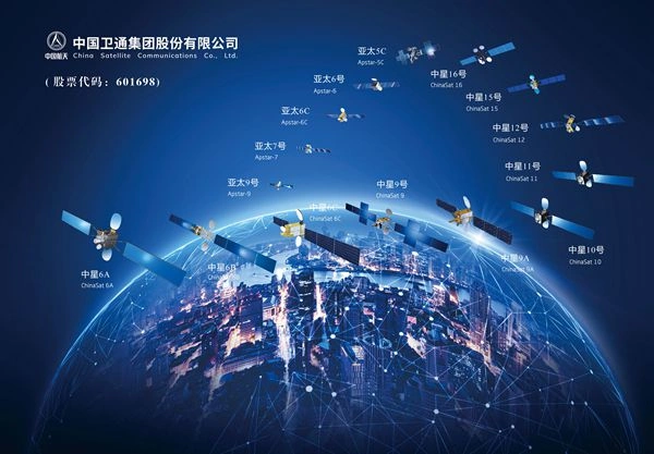 Geelink Projeto de Internet via Satélites da China