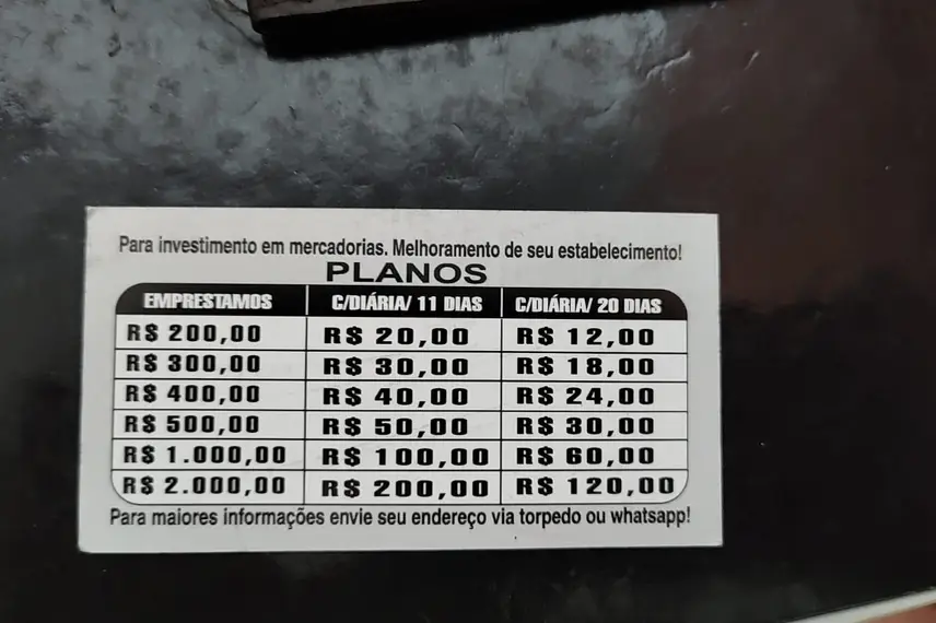 Operação prende suspeitos de agiotagem no PI, MA e CE e bloqueia R$ 1 milhão
