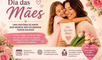 Dia das Mães: entenda a origem da data celebrada no segundo domingo de maio