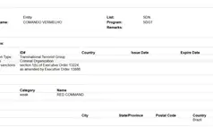 PCC e CV passam a integrar lista de entidades sancionadas por órgão dos Estados Unidos