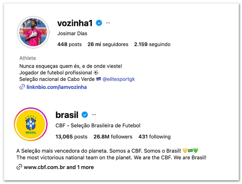 Vozinha, de Cabo Verde, dispara em seguidores e cola na CBF